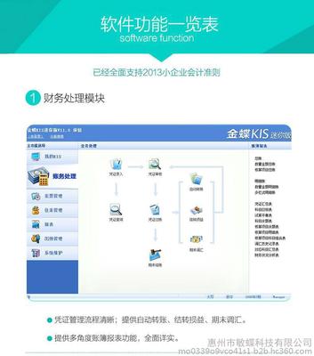 惠州金蝶軟件全解析 從KIS迷你版到K3，一站式信息咨詢服務