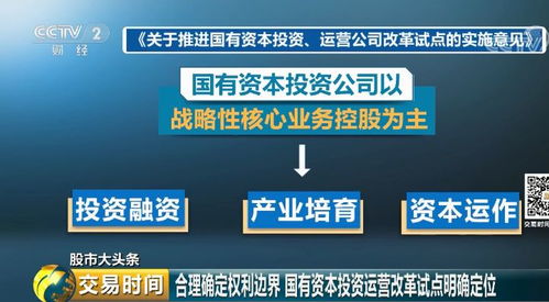 重磅文件落地繪制國企改革新路線圖，信息咨詢服務助力股市信心提振